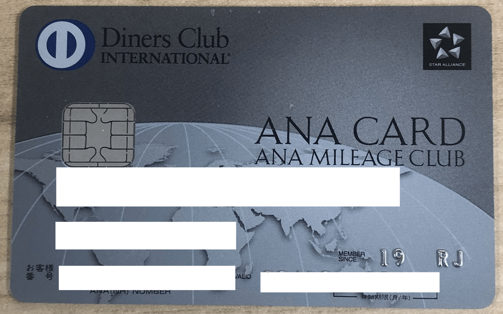 ANAダイナースカード+ビジネス・アカウントカード